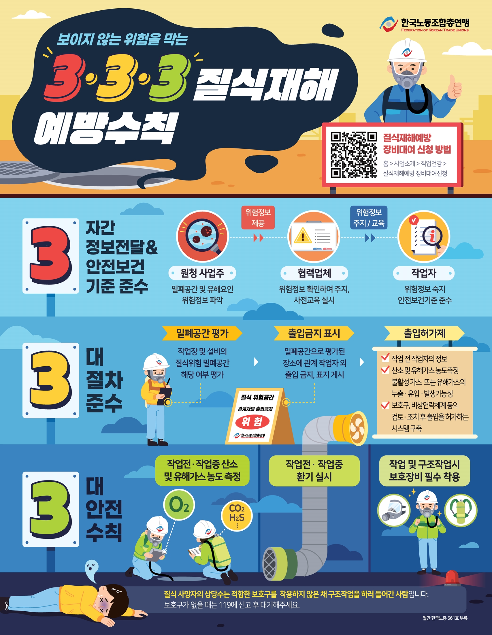 보이지 않는 위험을 막는 3·3·3 질식재해 예방수칙 - 문서자료 - 한국노동조합총연맹 보이지 않는 위험을 막는 3·3·3 질식재해 예방수칙 - 문서자료 - 한국노동조합총연맹